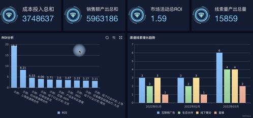 crm客户管理系统的功能有哪些 这四款满足你的需求