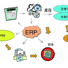 公司信息